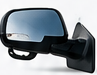 Mirrors category
